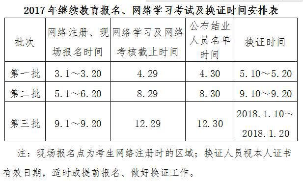 株洲房屋建筑工程監理,湖南公用工程監理,房屋建筑施工,房屋建筑承包,造價(jià)咨詢(xún)